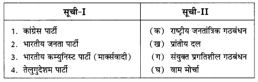CLASS 10 SOCIAL SCIENCE CIVICS CHAPTER 1 NOTES IN HINDI visual data 6